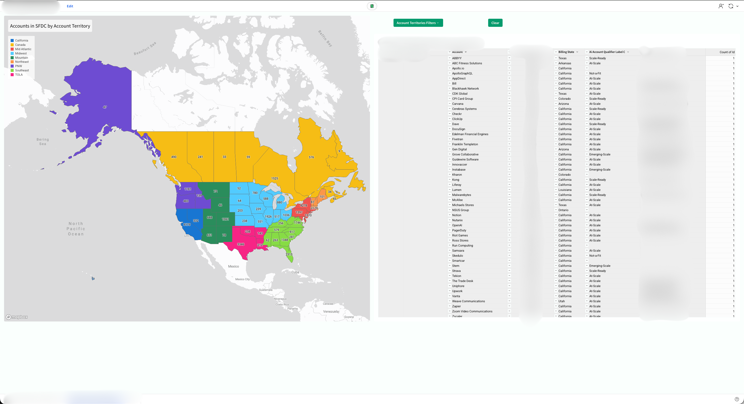 Territory and ownership mapping
